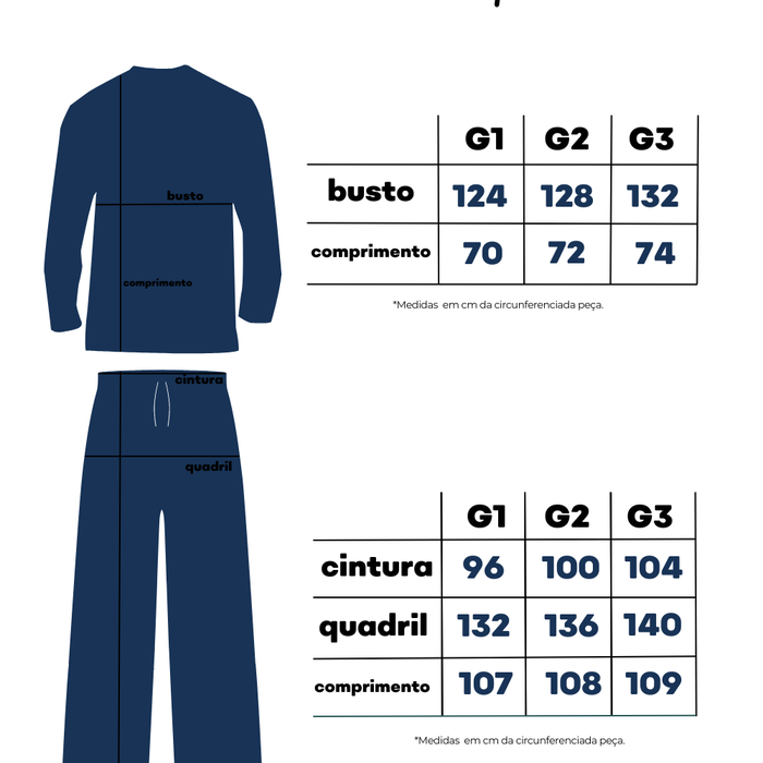 Tabela de medidas